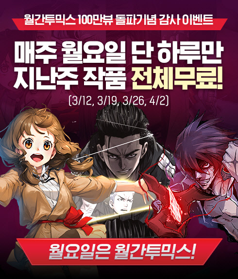 웹툰 업계 최초로 월간 연재를 도입한 '월간 투믹스'가 100만 뷰를 돌파했다고 투믹스가 12일 밝혔다. 투믹스는 지난 5일 정식 서비스를 시작했다. '월간 투믹스'가 1주차 작품만 공개한 상황에서 서비스 시작 5일 만에 달성한 고무적인 성과다. 기대 이상의 독자 반응으로 월간 연재 시스템의 성공적인 정착을 예고했다.